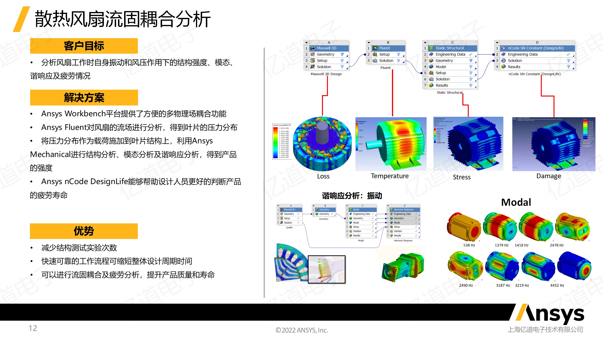 ansys编辑器突然没有有效许可证